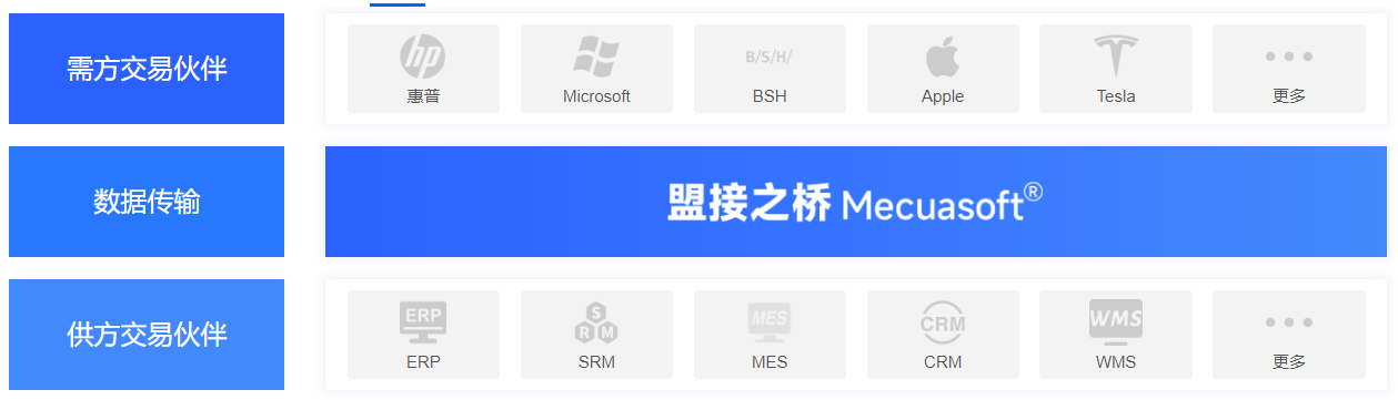 7ad7421e0f5d318a5d9a020a32aaa4a.png